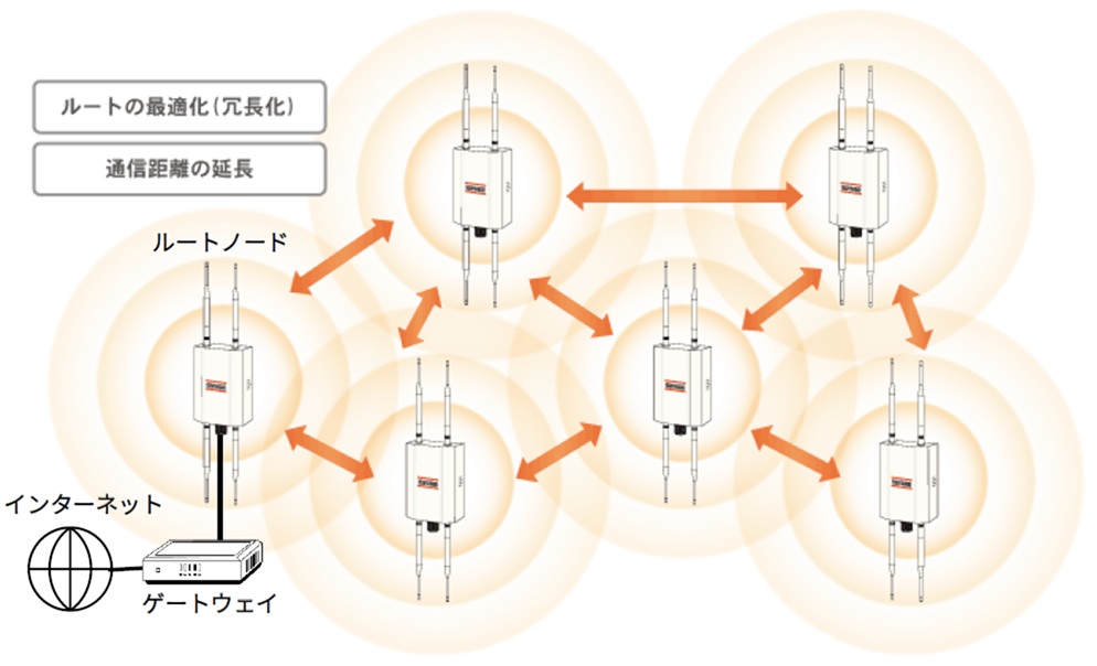 P3_メッシュ.jpg