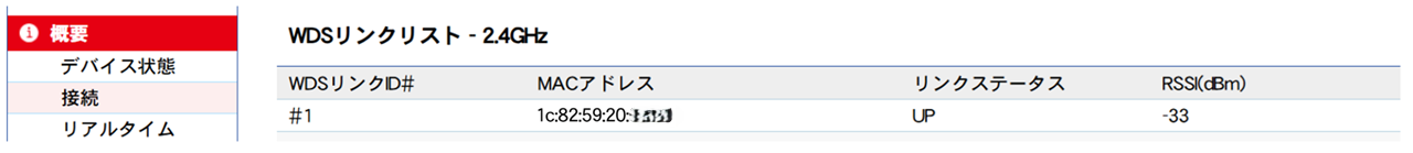 WDSリンクリスト.png