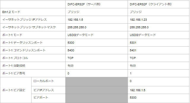 スクリーンショット 2024-04-15 174634.png