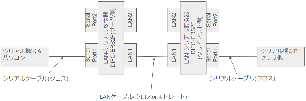 スクリーンショット 2024-04-16 084829.png