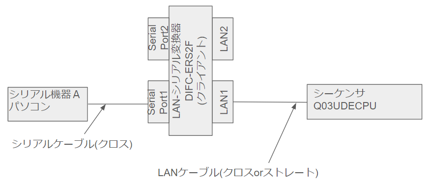 スクリーンショット 2024-04-16 084625.png