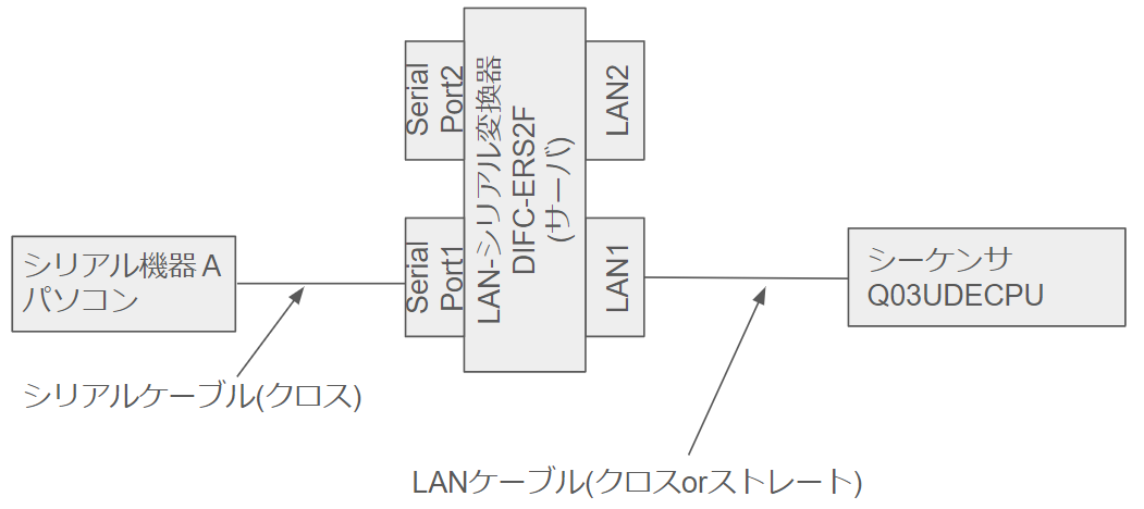 スクリーンショット 2024-04-16 161700.png